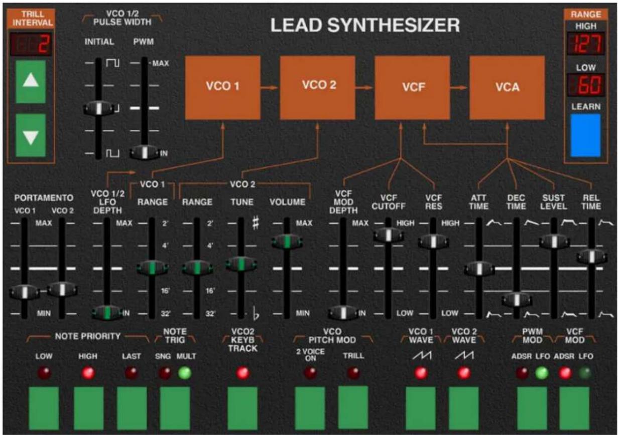 Cherry Audio Quadra - Lead Synthesizer Section - 1