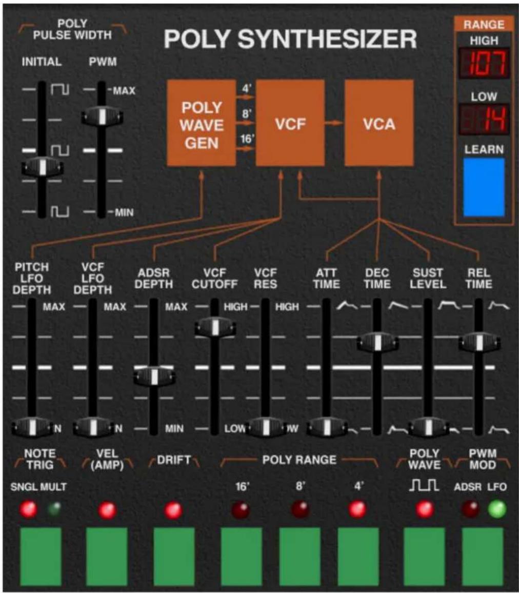 Cherry Audio Quadra - Poly Synthesizer Section - 1