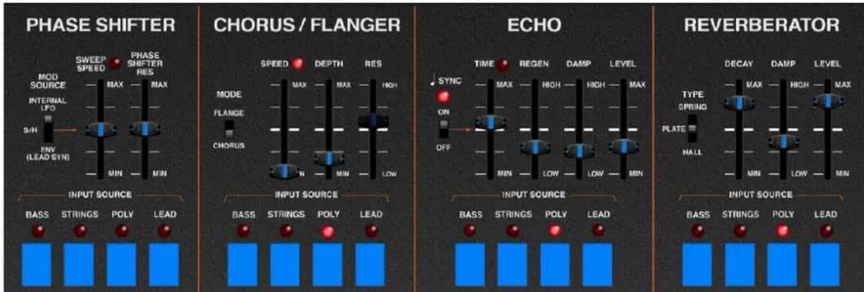 PHASE SHIFTER MODE SOURCE S/H ENV (LEAD SYN) MIN PHASE SHIFTER RES MAX MAX SWEEP SWEEP MODE FLANGE CHORUS N MIN MIN INPUT SOURCE BASS STRINGS POLY LEAD INPUT SOURCE BASS STRINGS POLY LEAD CHORUS SWEEP SWEEP MODE FLANGE N MIN DEPTH RES MAX MAX HIGH HIGH LOW ECHO TIME REGEN DAMP LEVEL SYNC ON OFF MIN LOW LEAVEN TYPE SPRING PLATE HALL MIN LOW LEAVEN DECAY DAMP LEVEL INPUT SOURCE BASS STRINGS POLY LEAD INPUT SOURCE