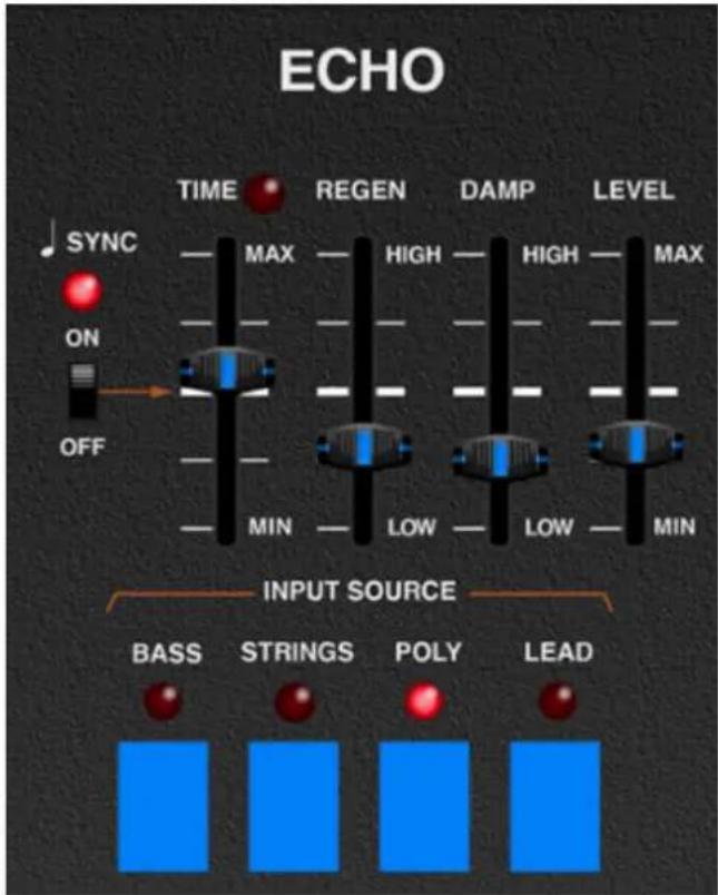 ECHO TIME REGEN DAMP LEVEL SYNC MAX HIGH HIGH MAX ON OFF MIN LOW LOW MIN INPUT SOURCE BASS STRINGS POLY LEAD