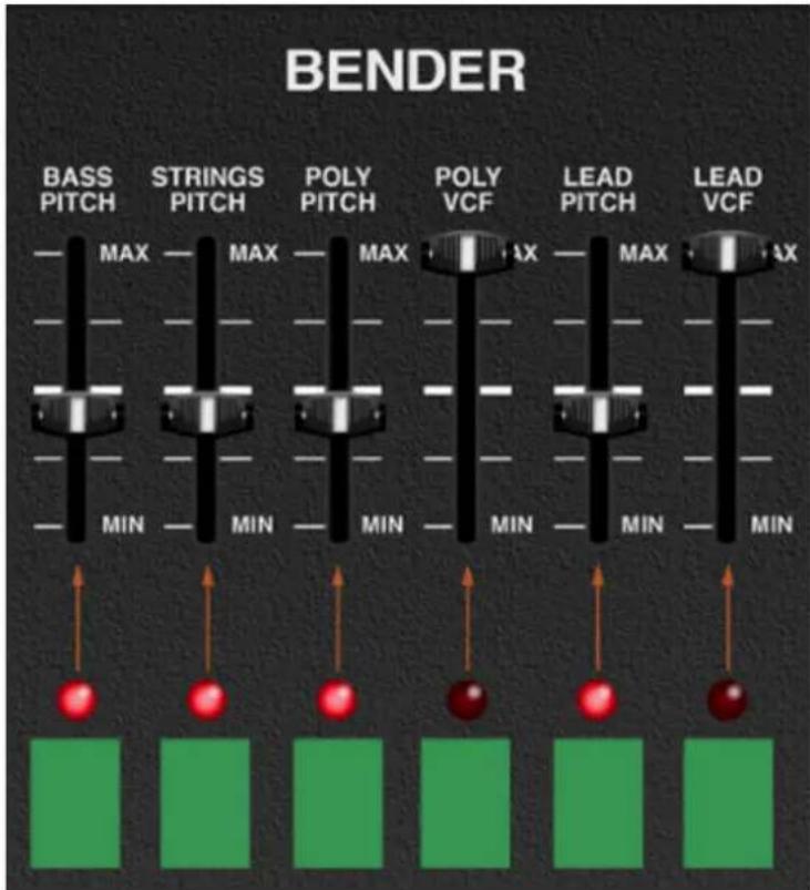BENDER BASS PITCH MAX MIN STRINGS PITCH MAX MIN POLY PITCH MAX MIN POLY VCF MAX MIN LEAD PITCH MAX MIN LEAD VCF