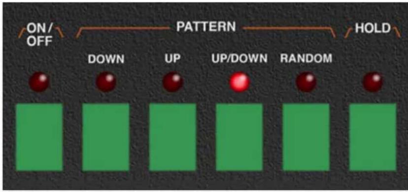 ON/ OFF PATTERN HOLD DOWN UP UP/DOWN RANDOM