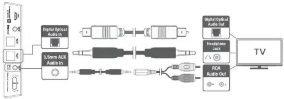 InLine 99150I - Hinweis: - 2