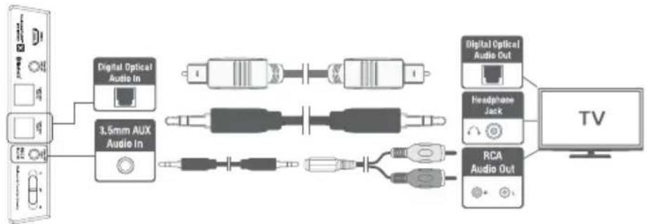 InLine 99150I - Note: - 3
