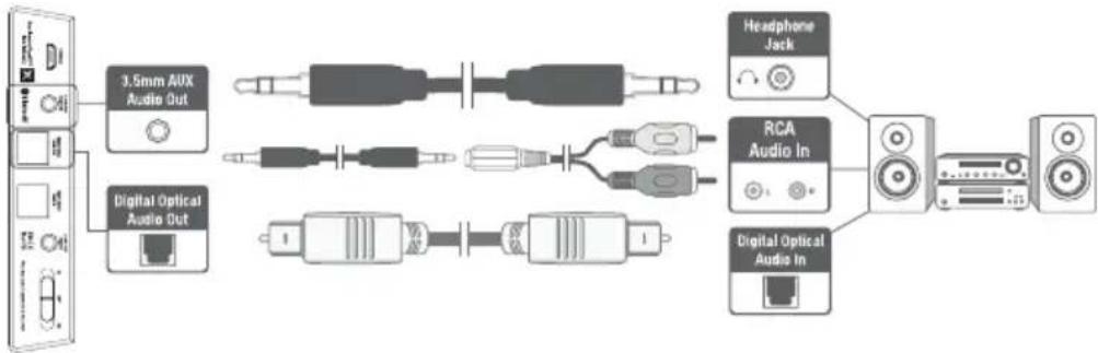 InLine 99150I - Note: - 1