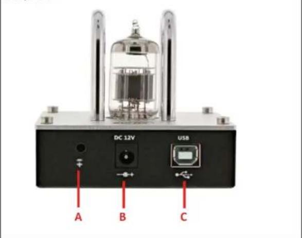DC 12V USB A B C