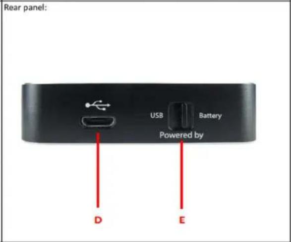 Rear panel: USB Battery Powered by D E