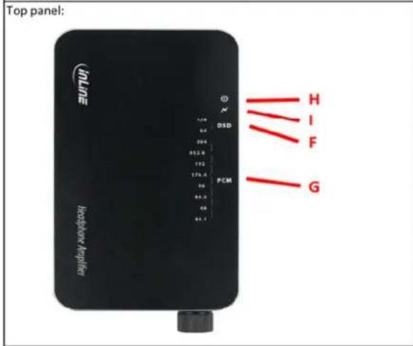 Top panel: InLine Telephone Amplifier DSD PCM H-F-G