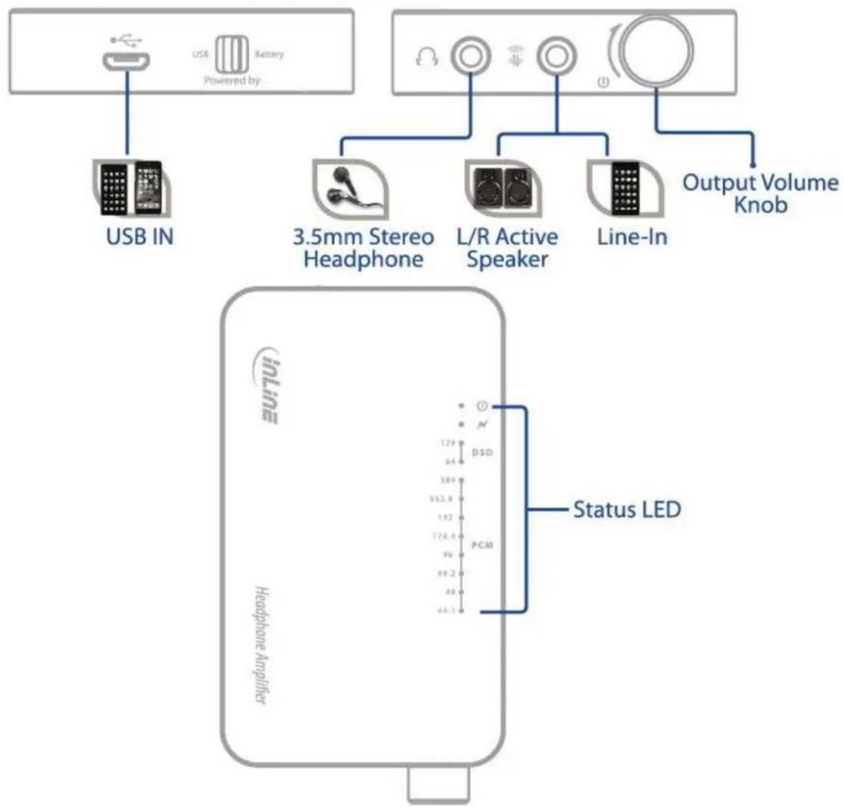 InLine 99205I - PRODUCT OVERVIEW - 5