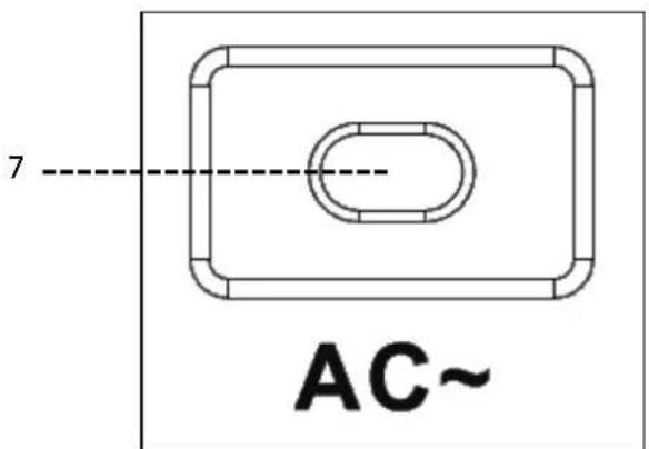 7 AC~