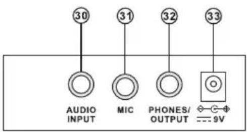 30 AUDIO INPUT MIC PHONES/ OUTPUT 31 32 33 --- 9V