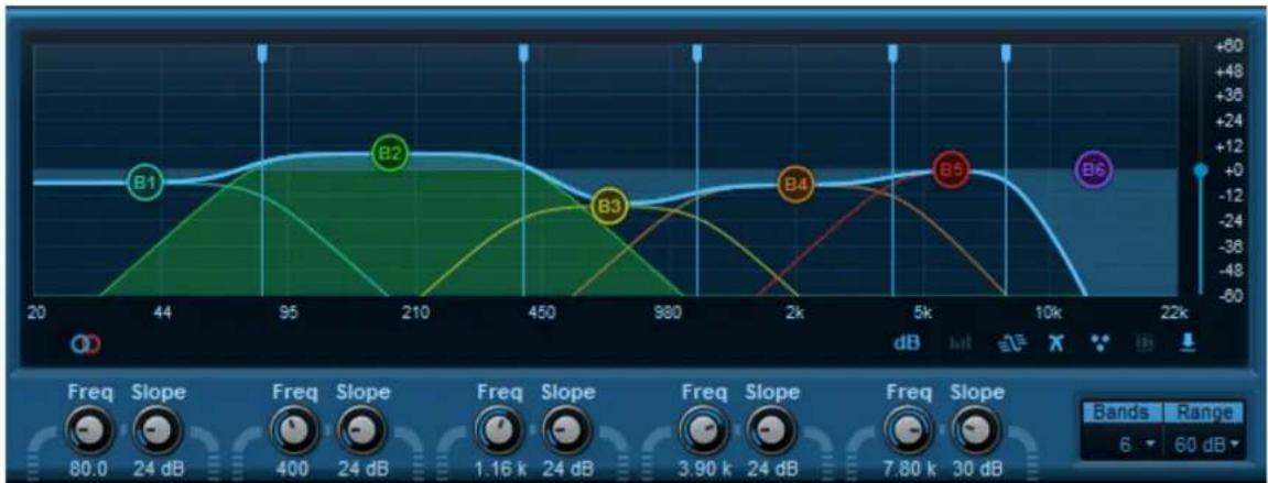 | Band | Frequency (dB) | |------|----------------| | B1 | 44 | | B2 | 95 | | B3 | 450 | | B4 | 2k | | B5 | 5k | | B6 | 10k |