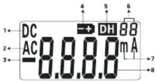DC AC -8.8.8.8 +DH 88 mA 1← 2← 3← 4 5 6 7 8
