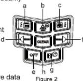 Uni-T UT387S - Buttons - 1