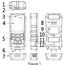 1 2 3 4 5 6 7 8 9 10 11 12 Figure 1
