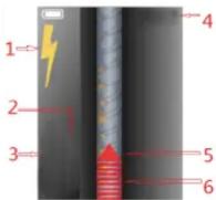Uni-T UT387S - Scanning Function--Metal Detection (Detect Metals around the Product) - 1