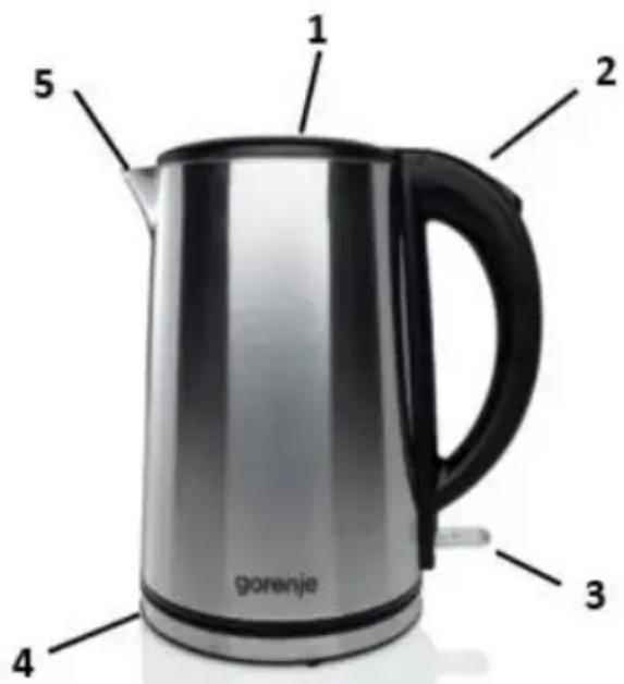 1 2 5 gorenje 3 4