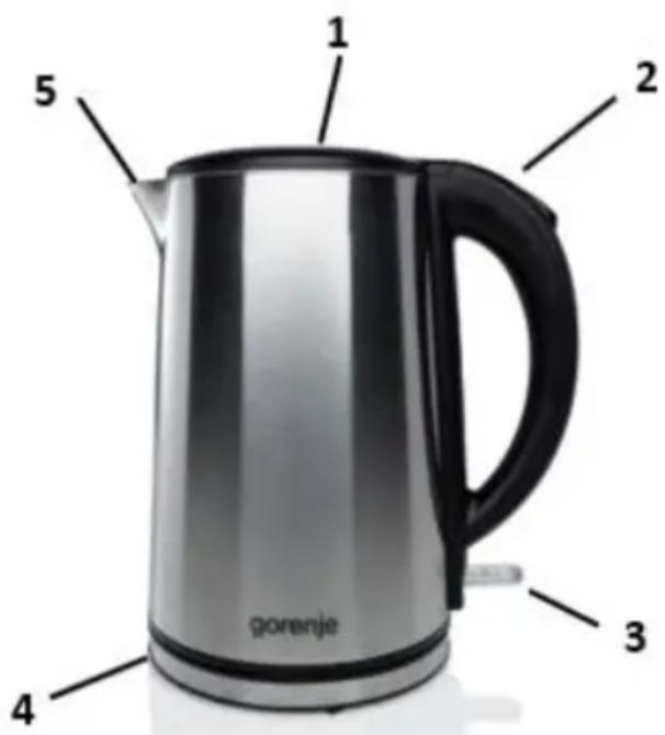 1 2 5 gorenje 3 4