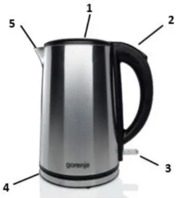 1 2 5 gorenje 3 4