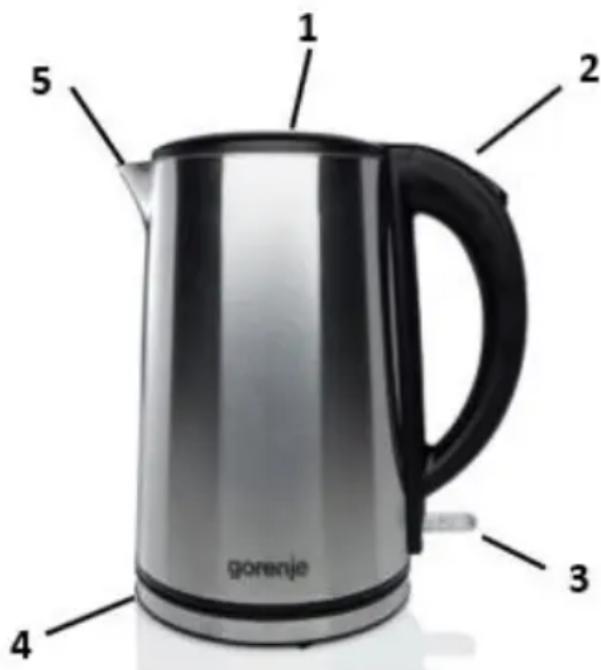 1 2 5 gorenje 3 4