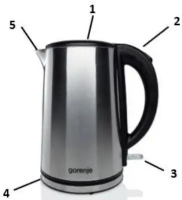 1 2 5 gorenje 3 4