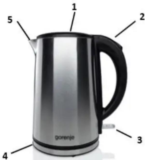 1 2 5 gorenje 3 4