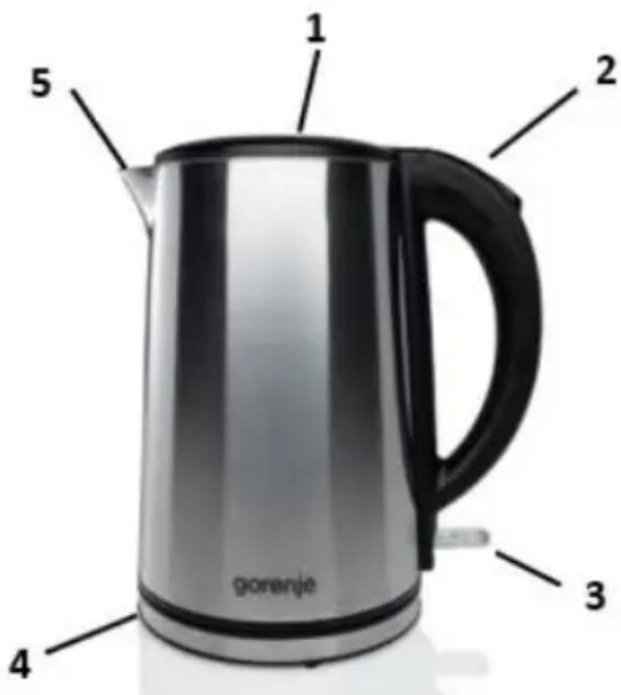 1 2 5 gorenje 3 4
