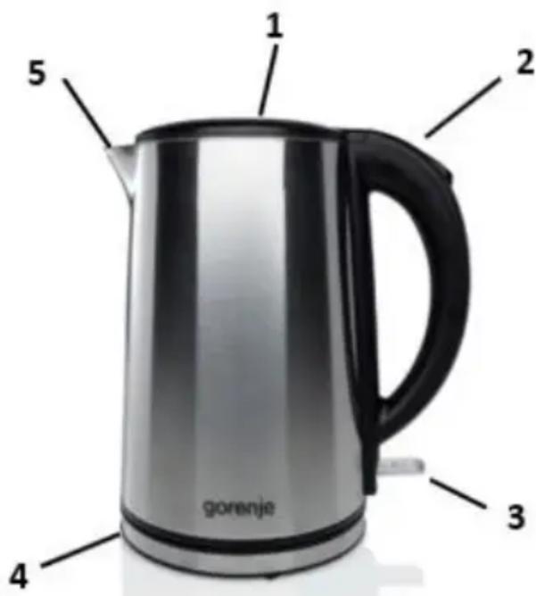 1 2 5 gorenje 3 4