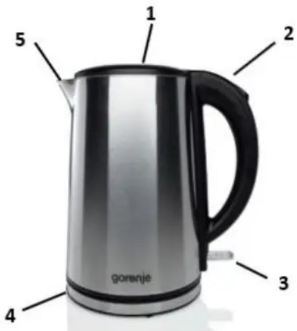 1 2 5 gorenje 3 4