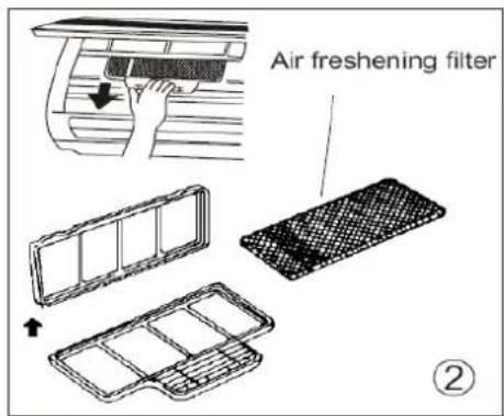 Air freshening filter ②
