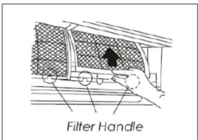 Filter Handle