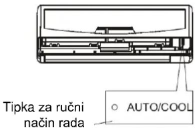 Tipka za ručni način rada AUTO/COOL