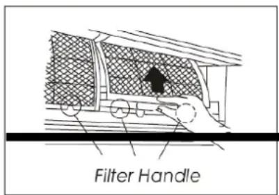 Filter Handle