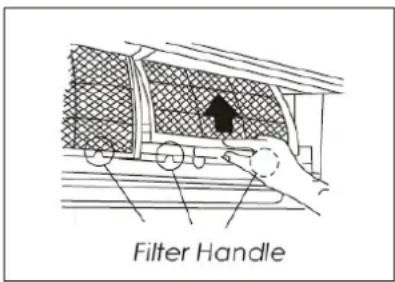 Filter Handle
