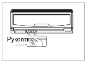 Рукоятк