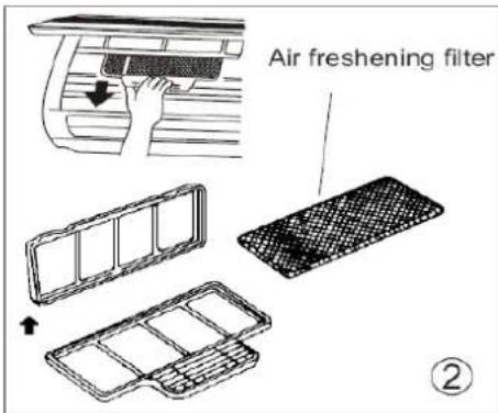 Air freshening filter ②