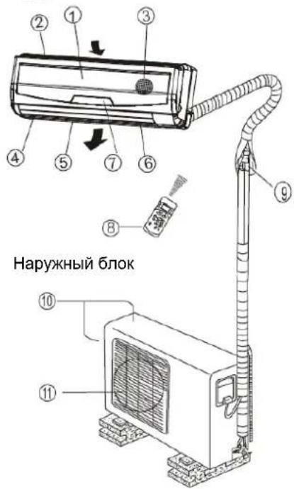 Household Drain Cleaner No
