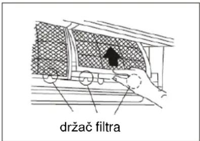 držač filtra