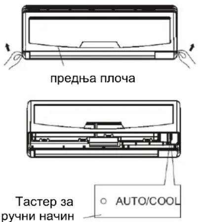 предња плоча Тастер за ручни начин AUTO/COOL