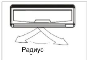 Радиус