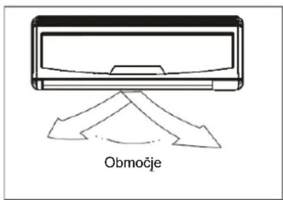 Območje