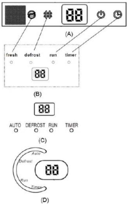 fresh defrost run timer 88 B) AUTO DEFROST RUN TIMER (C) Auto Defrost Run Timer (D)