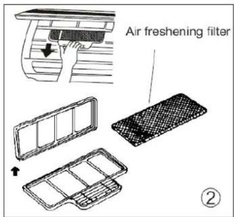 Air freshening filter ②