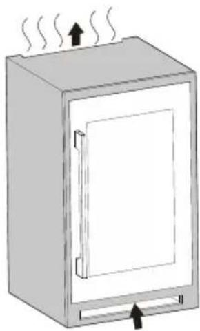Illustration of a cabinet with steam rising from top, showing airflow direction (no text or symbols)