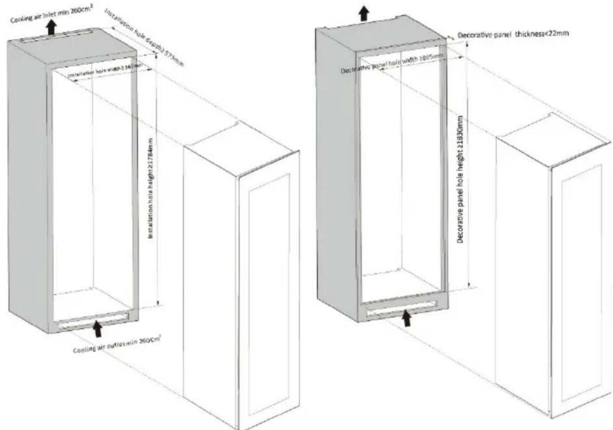 Cooling air inlet min 200cm² Installation hole depth:575mm Installation hole width:2365mm Installation hole height:21784mm Cooling air outlet min 200cm² Decorative panel hole width:2005mm Decorative panel hole height:21830mm Decorative panel thickness:<22mm