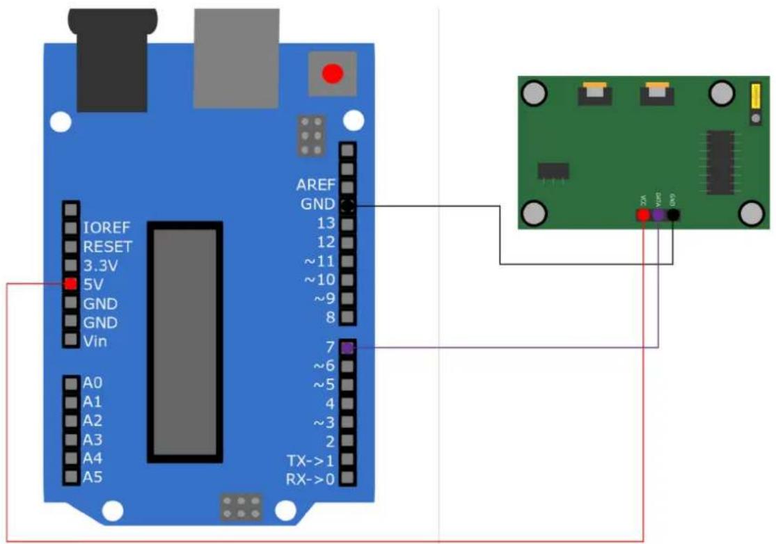 IOREF RESET 3.3V 5V GND GND Vin A0 A1 A2 A3 A4 A5 AREF GND 13 12 ~11 ~10 ~9 8 7 ~6 ~5 4 ~3 2 TX->1 RX->0 ZX VOUT GND
