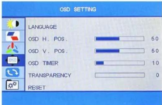 OSD SETTING LANGUAGE OSD H. POS. OSD V. POS. OSD TIMER TRANSPARENCY 0 RESET