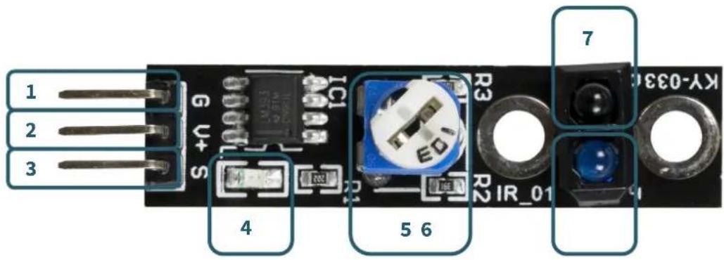 1 2 3 G U+ S ICl 4 5 6 R3 IR_01 7 KY-033