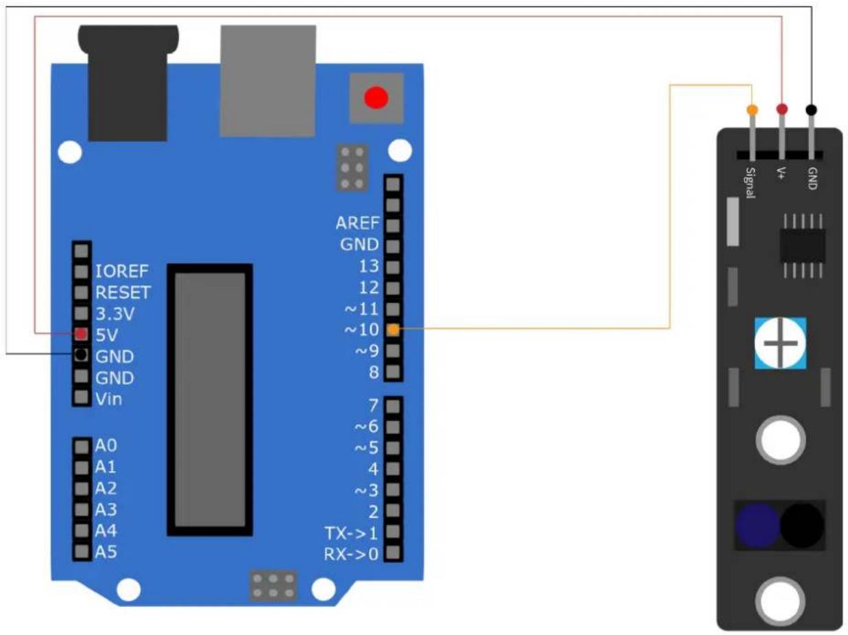IOREF RESET 3.3V 5V GND GND Vin A0 A1 A2 A3 A4 A5 AREF GND 13 12 ~11 ~10 ~9 8 7 ~6 ~5 4 ~3 2 TX->1 RX->0 Signal V+ GND