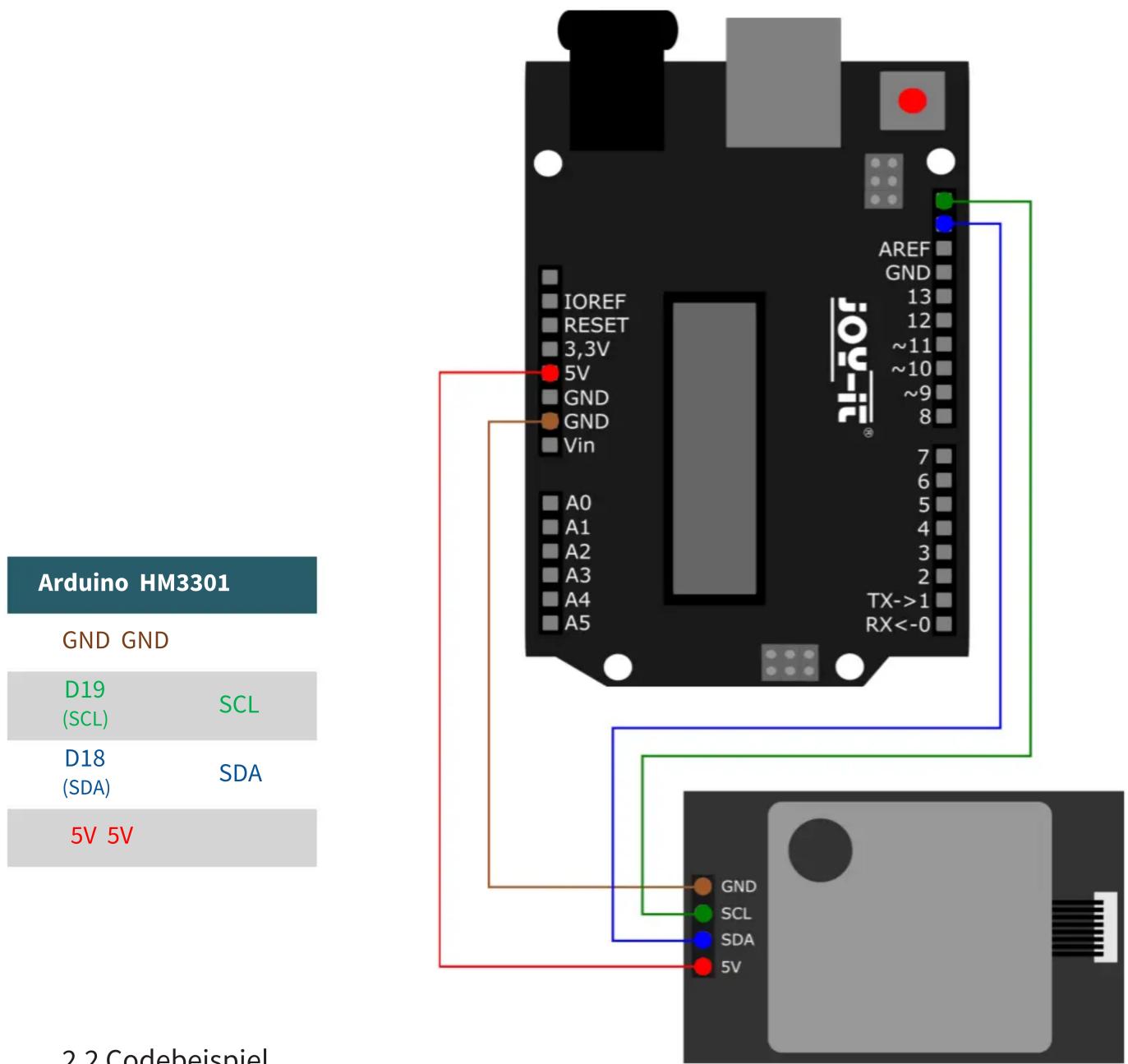 Arduino HM3301 GND GND D19 SCL D18 SDA 5V 5V 2.2 Codebeispiel